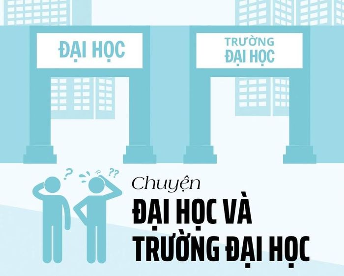 Đồ họa: Diệp Thanh