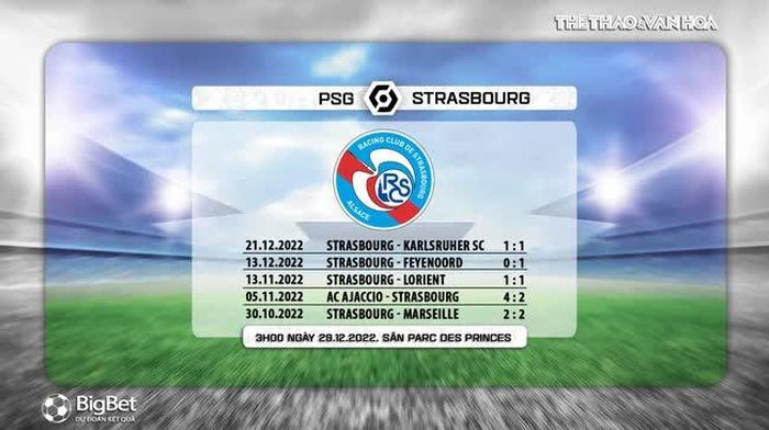 5 trận gần nhất của Strasbourg
