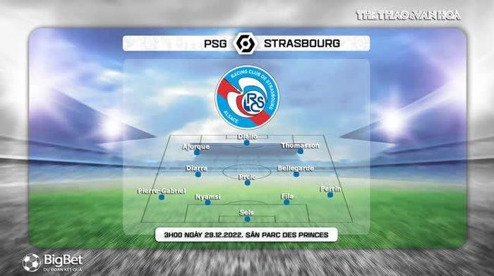 Đội hình dự kiến Strasbourg
