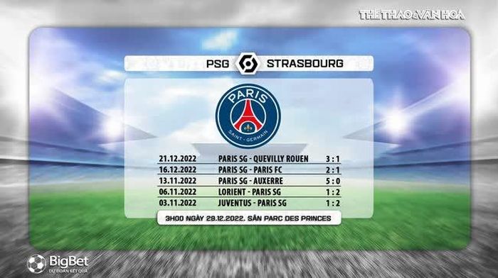 5 trận gần nhất của PSG