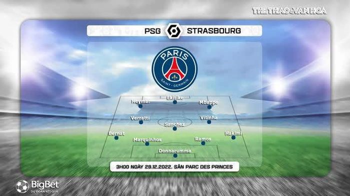 Đội hình dự kiến PSG