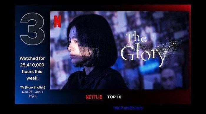 The Glory ghi nhận hàng loạt cột mốc ấn tượng kể từ khi công chiếu