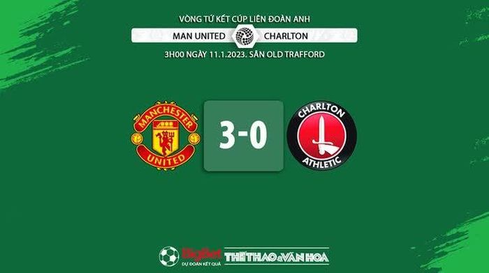 MU sẽ thắng Charlton 3-0