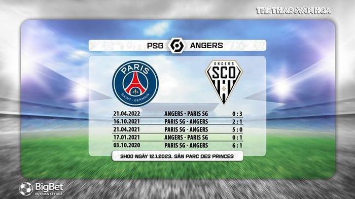 Đối đầu PSG vs Angers
