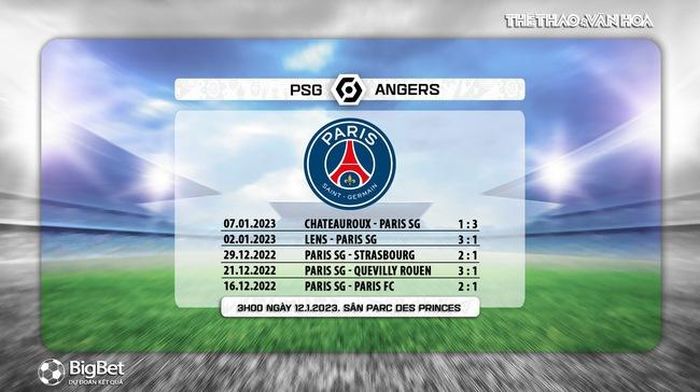 Phong độ PSG
