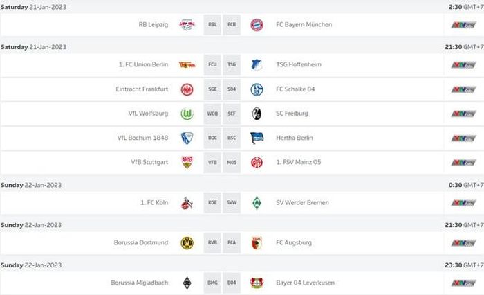Lịch thi đấu Bundesliga vòng 16