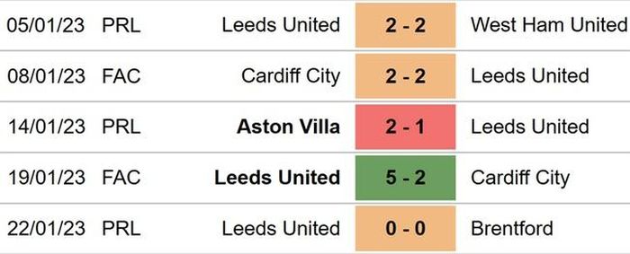  Phong độ Leeds 5 trận gần nhất 