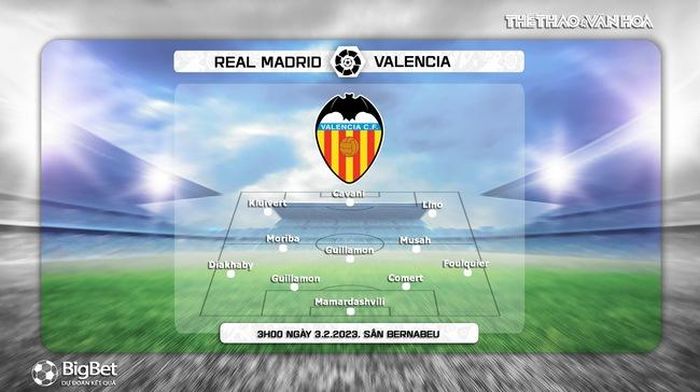 Đội hình dự kiến Valencia