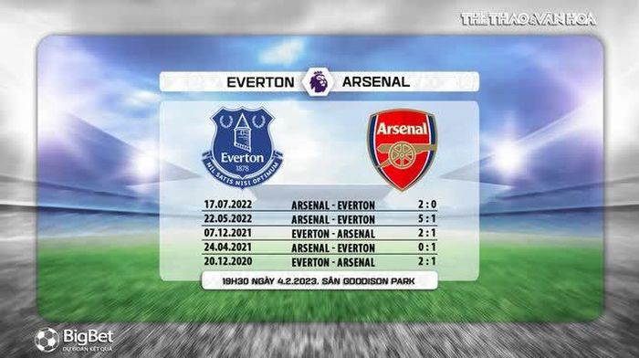 Thành tích đối đầu Everton vs Arsenal
