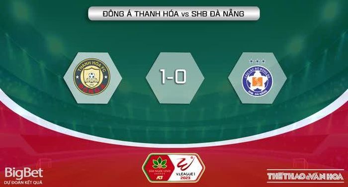 Dự đoán kết quả trận đấu Thanh Hóa vs Đà Nẵng