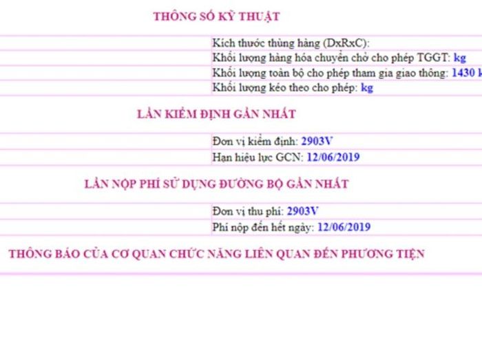 Xe không bị phạt nguội.