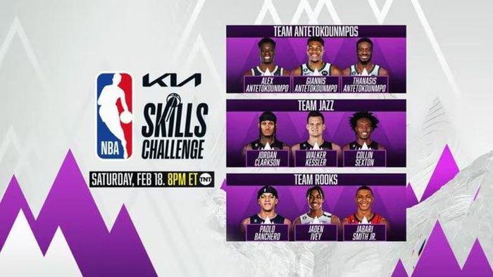Team Giannis lần thứ 2 liên tiếp tham gia Challenge Skills Contest.