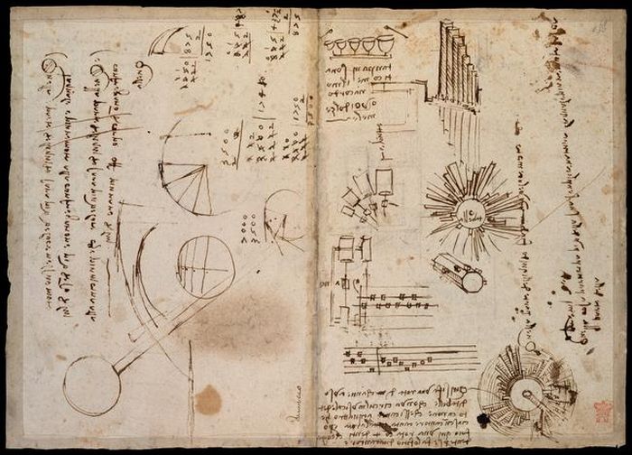 Hình ảnh trong cuốn "Codex Arundel" của Da Vinci
