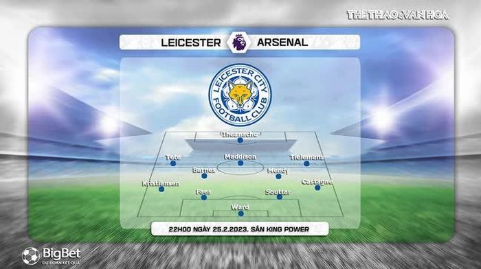 Đội hình dự kiến Leicester