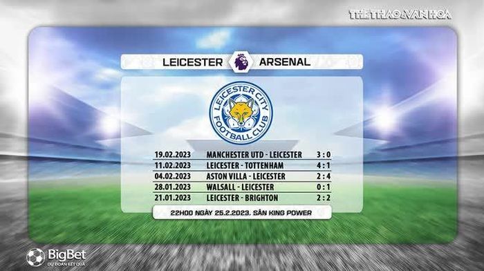 Phong độ Leicester 5 trận gần nhất