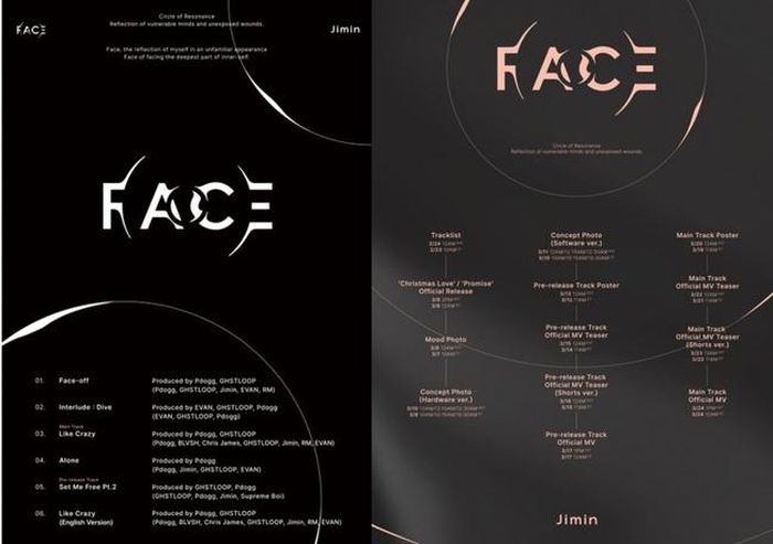 Lịch trình phát hành và danh sách ca khúc trong album FACE
