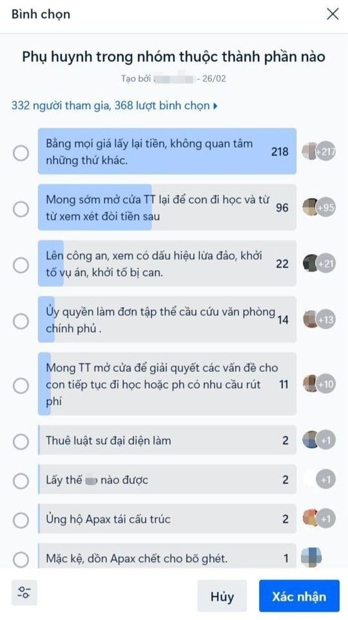 Khảo sát của phụ huynh trước (bên trái) và sau (bên phải) khi Apax Leaders tổ chức cuộc họp với phụ huynh.