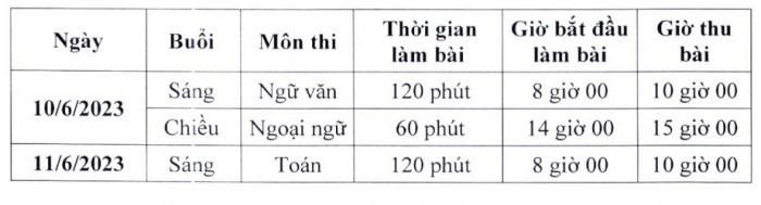 Thời gian các môn thi tuyển sinh vào 10 năm học 2023-2024 tại Hà Nội.