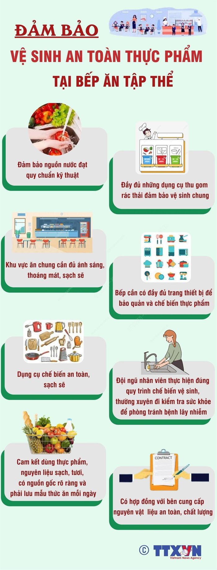 Đảm bảo vệ sinh an toàn thực phẩm bếp ăn tập thể. Ảnh: theo infographics.vn