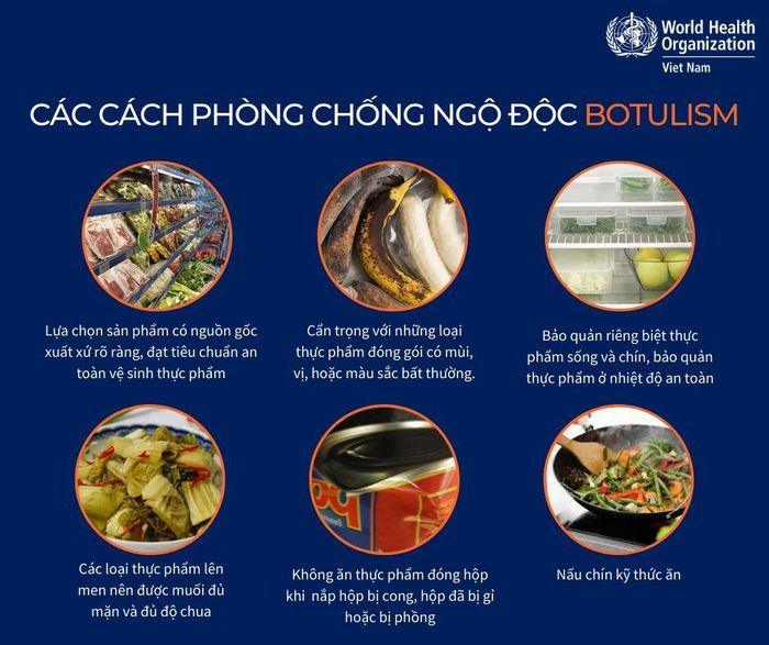 Infographic_Cách phòng tránh ngộ độc Botulinum.