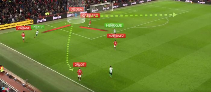  Pha xử lý tệ của De Gea trước Betis hôm 10/3. Khi Varane chuyền về, thủ môn MU có những lựa chọn khác để xử lý bóng tốt hơn, dù bị Perez và Henrique của Betis gây áp lực.
