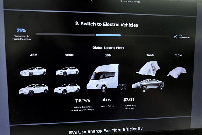  Kế hoạch xe điện được Tesla công bố. 
