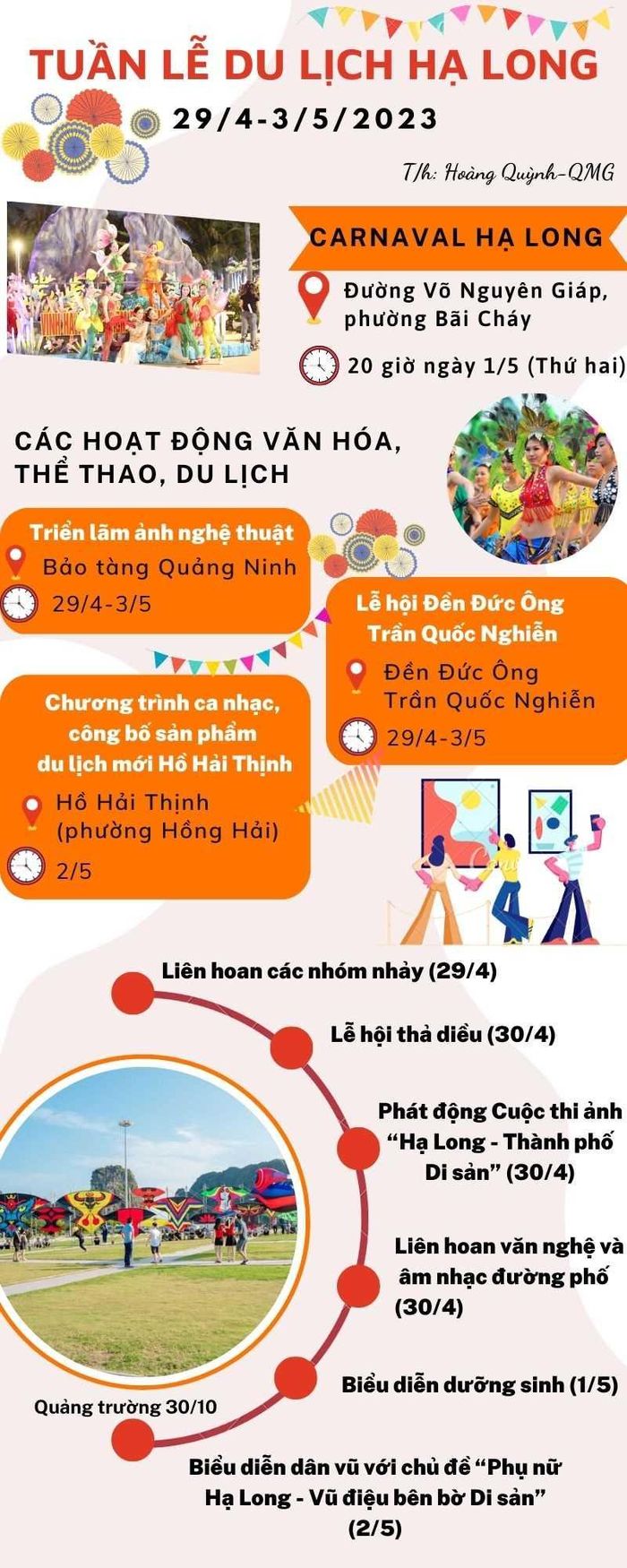 Các sự kiện trong Tuần lễ du lịch Hạ Long 2023. Nguồn: Quảng Ninh Portal