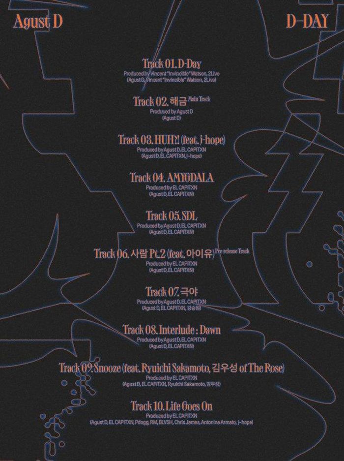 Danh sách ca khúc trong album solo "D-DAY" của Suga (BTS)