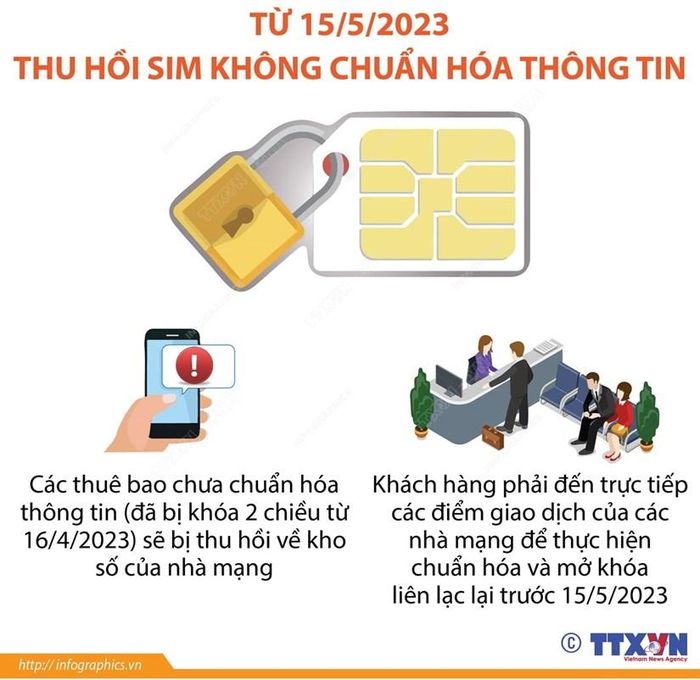 Nhấp chuột để xem kích thước chuẩn.