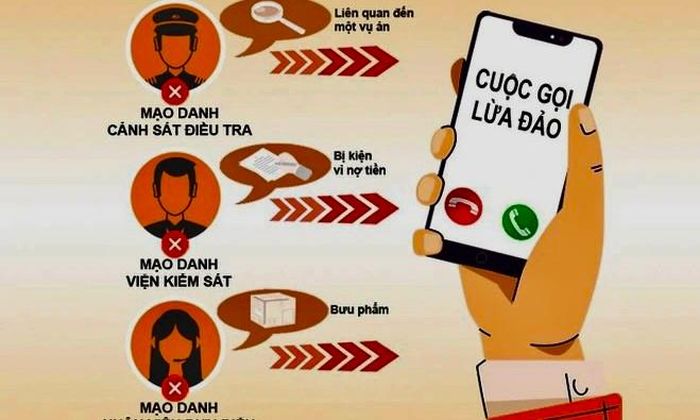 hình ảnh minh họa. Nguồn ảnh báo CAND.