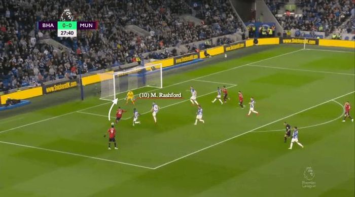  Rashford có cơ hội ghi bàn nhưng không thành công. 