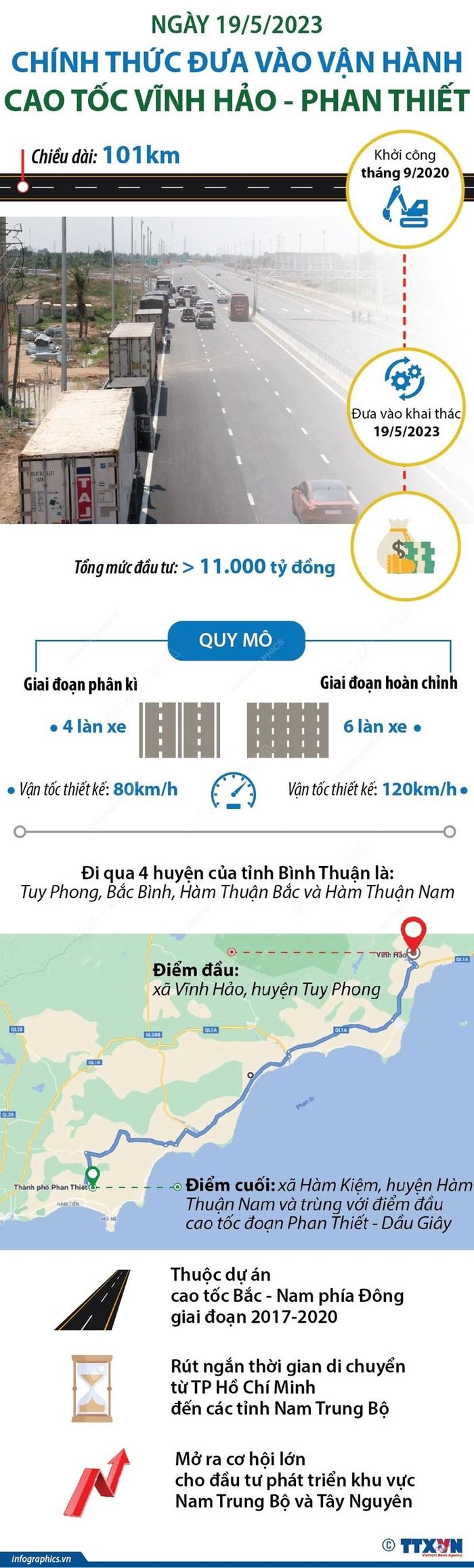 (Nhấp chuột vào ảnh để xem kích thước chuẩn)