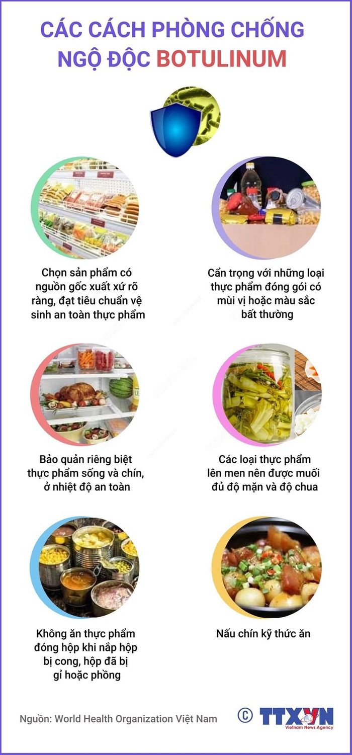 Nhấp chuột để xem kích thước chuẩn.