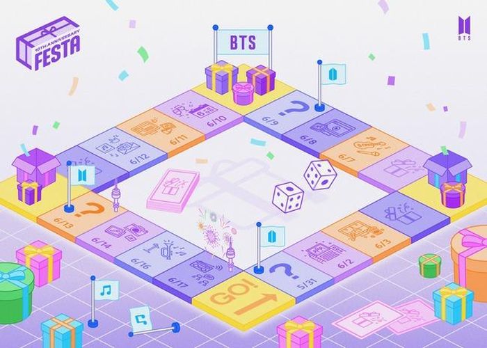 Lịch trình cho FESTA 2023 của BTS