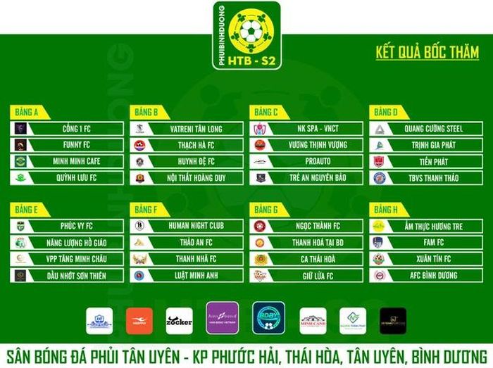 Kết quả bốc thăm giải đấu