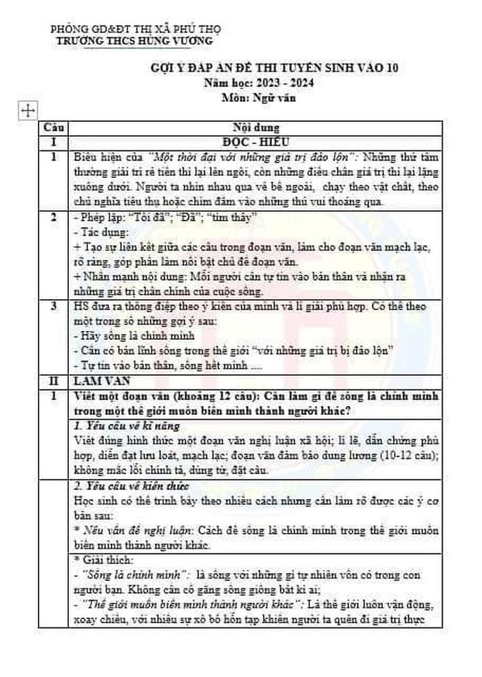 Gợi ý đáp án trang 1.