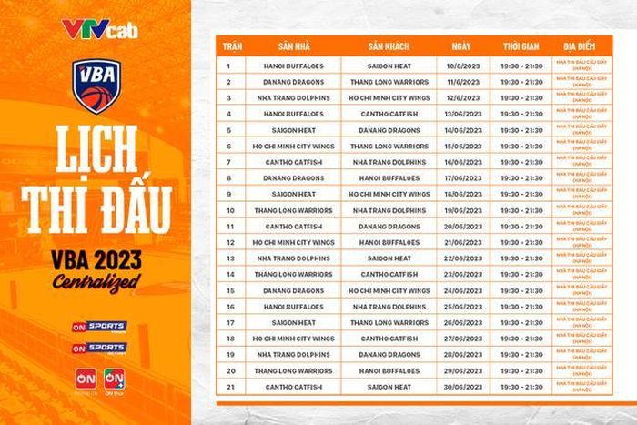 Lịch thi đấu VBA 5x5 năm 2023.