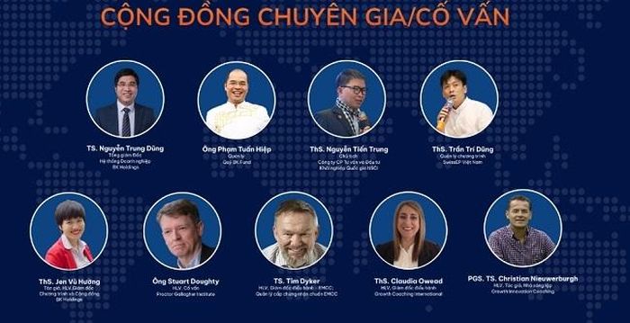 Cộng đồng chuyên gia, cố vấn của Chương trình đào tạo huấn luyện chuyên sâu và tư vấn về đổi mới sáng tạo S-Growth Innovation Coaching (SIC)