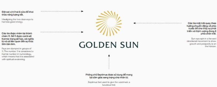  Ý nghĩa của từng chi tiết trong cụm logo Golden Sun. 
