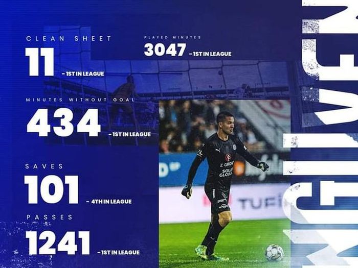 Filip Nguyễn giữ sạch lưới 11 trận (nhiều nhất giải VĐQG CH Séc) ở mùa giải vừa qua cho Slovacko