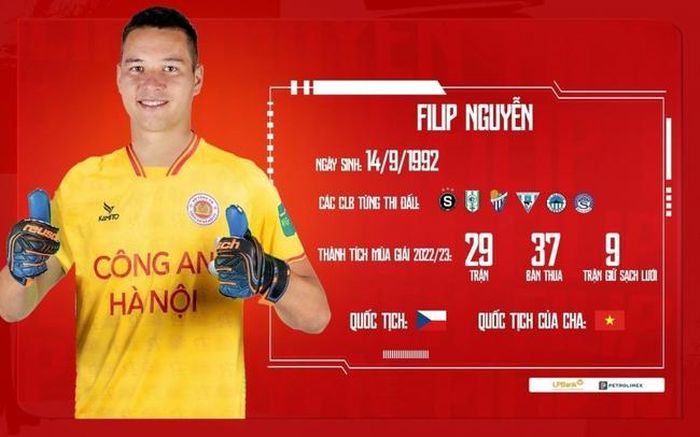 Thống kê và những thông tin đáng chú ý về Filip Nguyễn