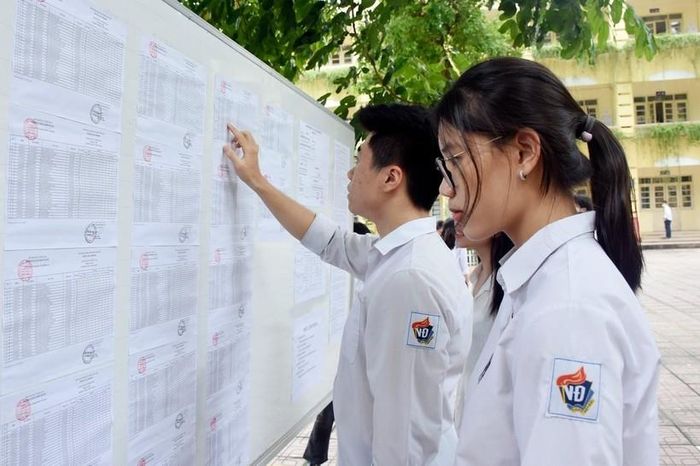 Tra cứu điểm thi vào lớp 10. Ảnh minh họa