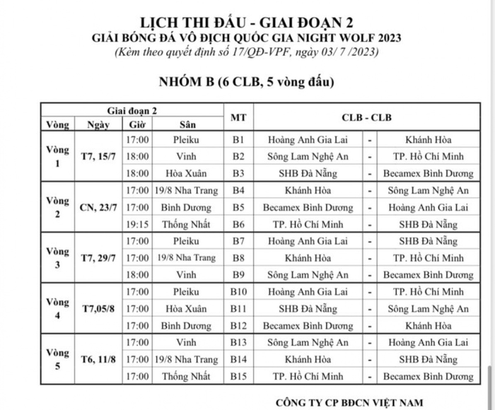 Lịch thi đấu nhóm B giai đoạn 2 V-League 2023 đua vé trụ hạng.