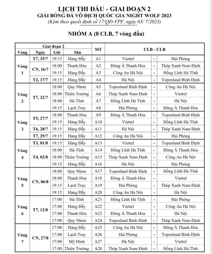 Lịch thi đấu nhóm A giai đoạn 2 tranh ngôi vô địch V-League 2023.