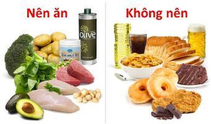 Các loại thực phẩm nên và không nên ăn trong thực đơn bữa ăn lành mạnh dành cho người muốn giảm cân.