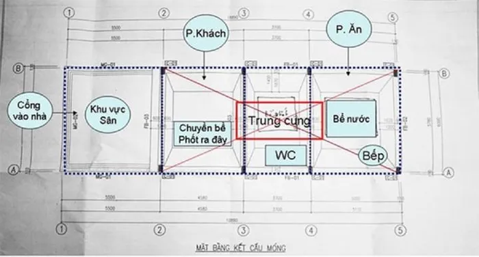 Nên tránh đặt bể phốt ở vị trí trung cung.