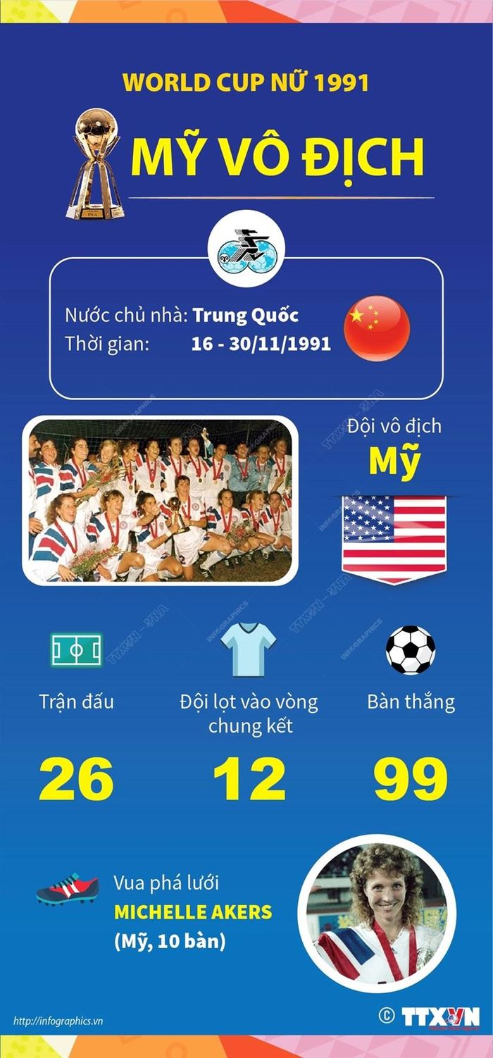 (Nhấp chuột vào ảnh để xem kích thước chuẩn)