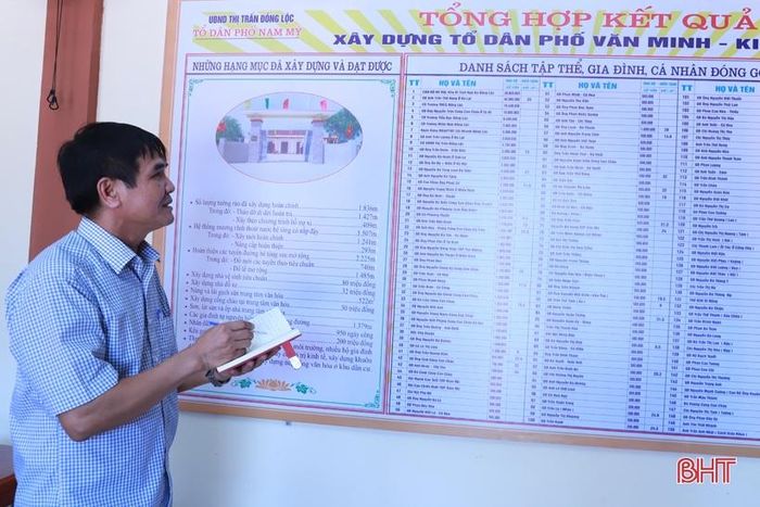 Người dân TDP Nam Mỹ đồng lòng đóng góp sức xây dựng tổ dân phố văn minh.