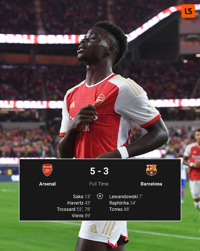 Chiến thắng giòn giã của Arsenal