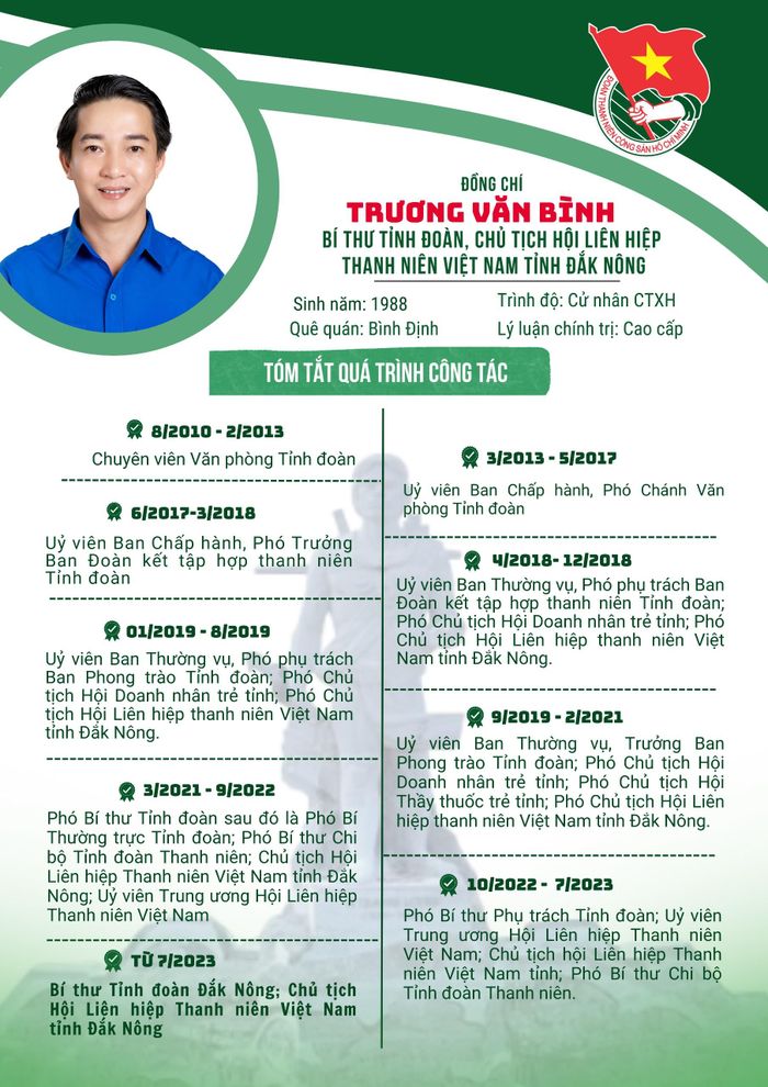 Tóm tắt quá trình công tác của anh Trương Văn Bình